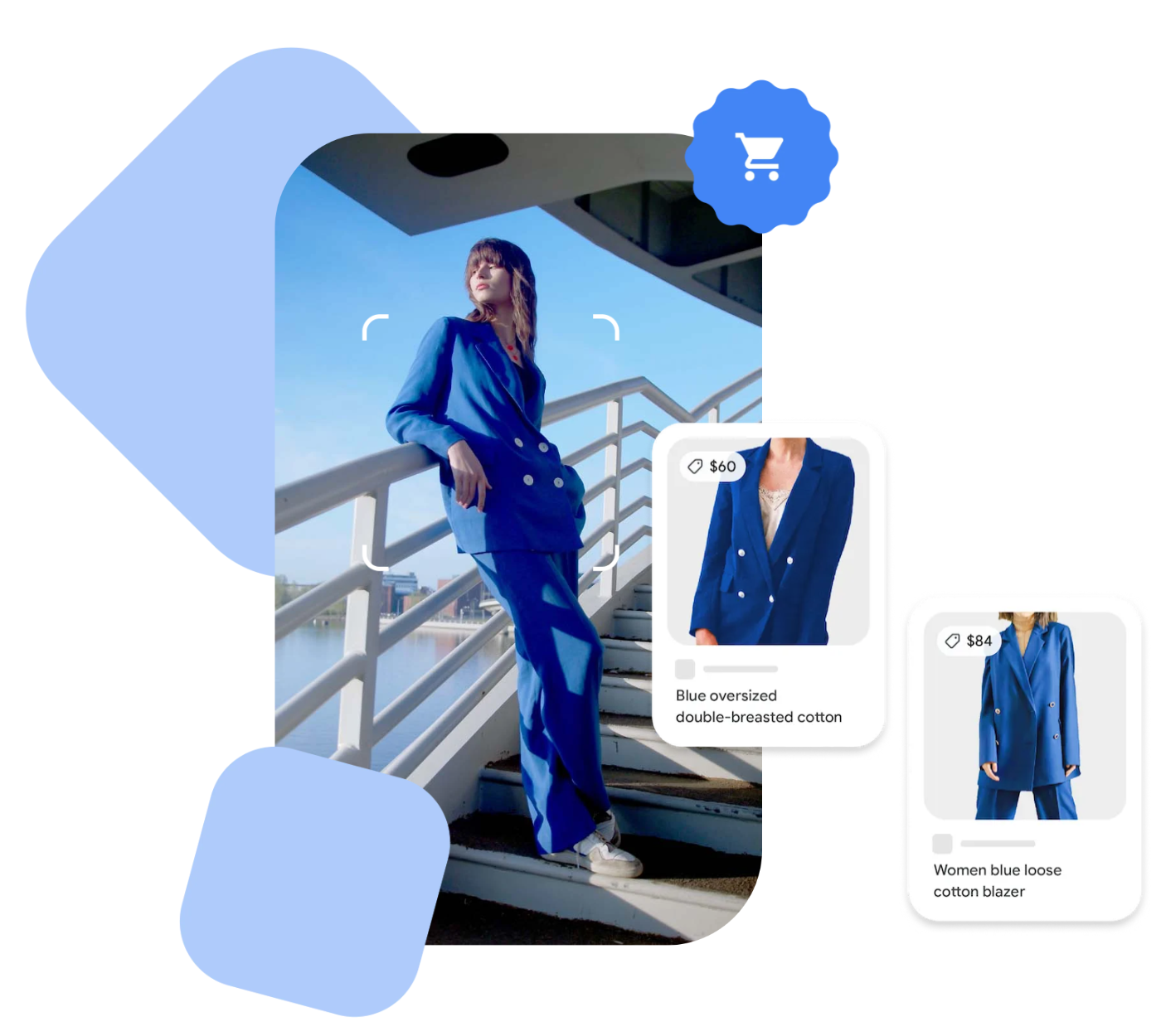 Google Lens Screenshot Highlighting Google Lens Shopping Features