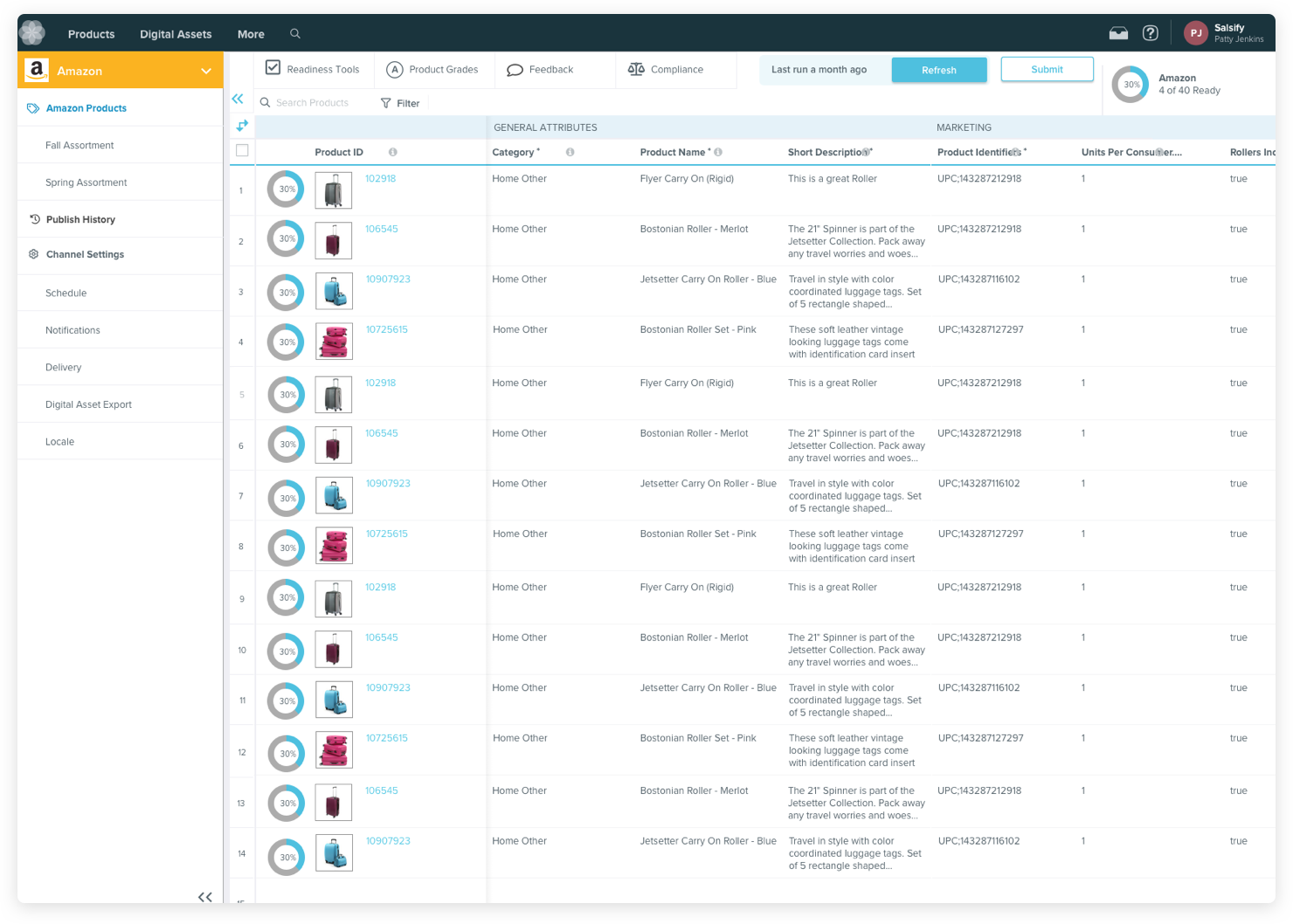 Product Information Management Software | Salsify